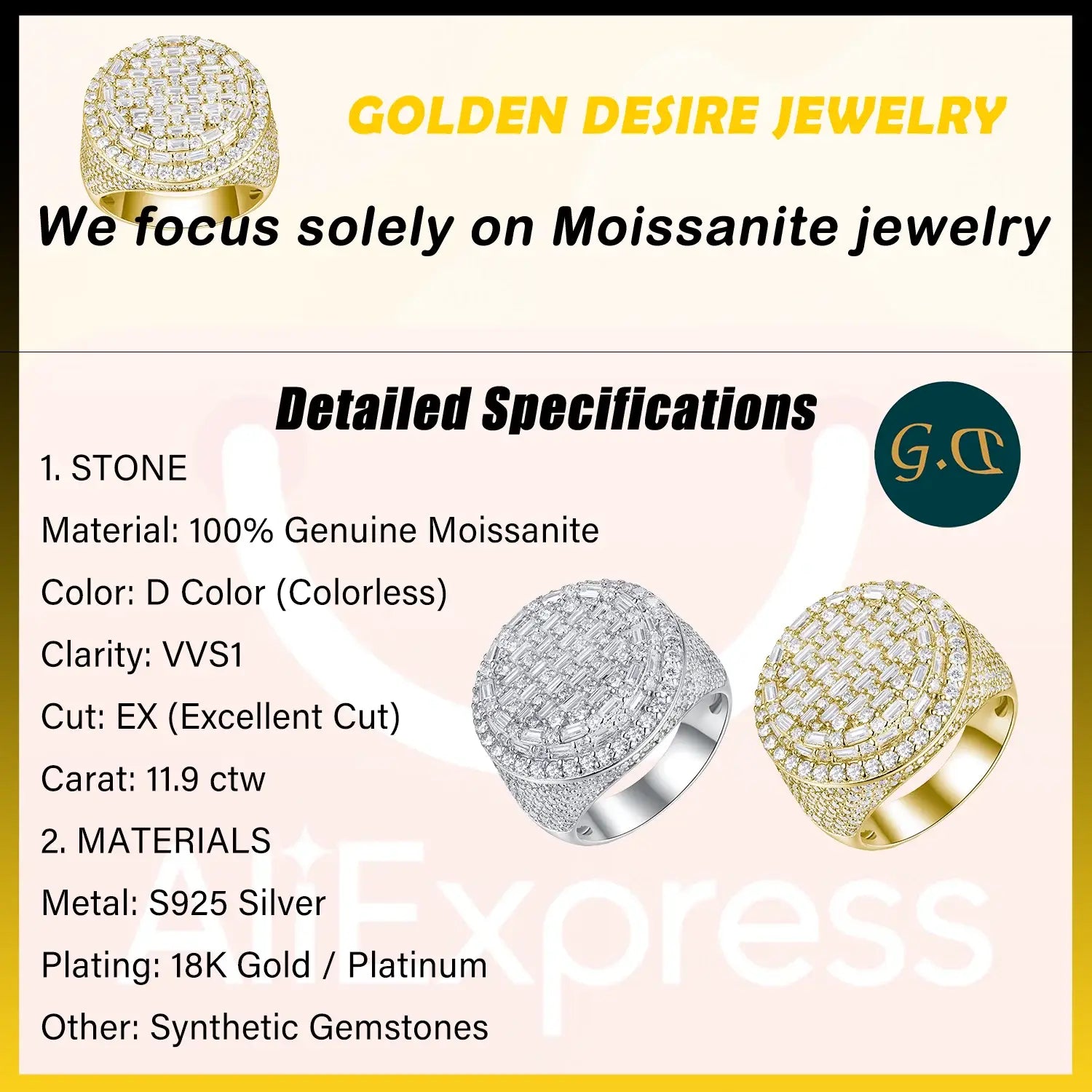 11.9 CTW Hip Hop Statement Moissanite Diamond Ring for Men 18K Gold Plated S925 Sterling Silver with Bold Urban Luxury