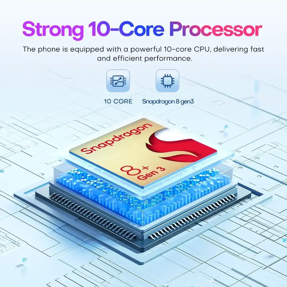 2025 Global Version Original Tablets Pad 7 Ultra Android 14 16GB + 1T 8800mAh Tablet PC WiFi GPS 11inch HD 4K 5G Dual