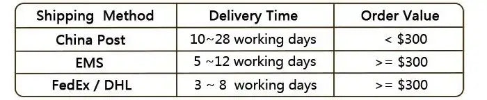 Lihong Personalized 925 Silver Earrings Men’S Single Street Punk Hip-Hop Jewelry