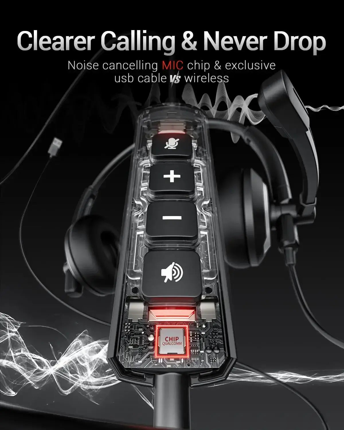 AWATRUE EH05 Wired USB Headset with Microphone Noise Cancelling Lightweight in-Line Control Enhanced Sound for PC Laptop