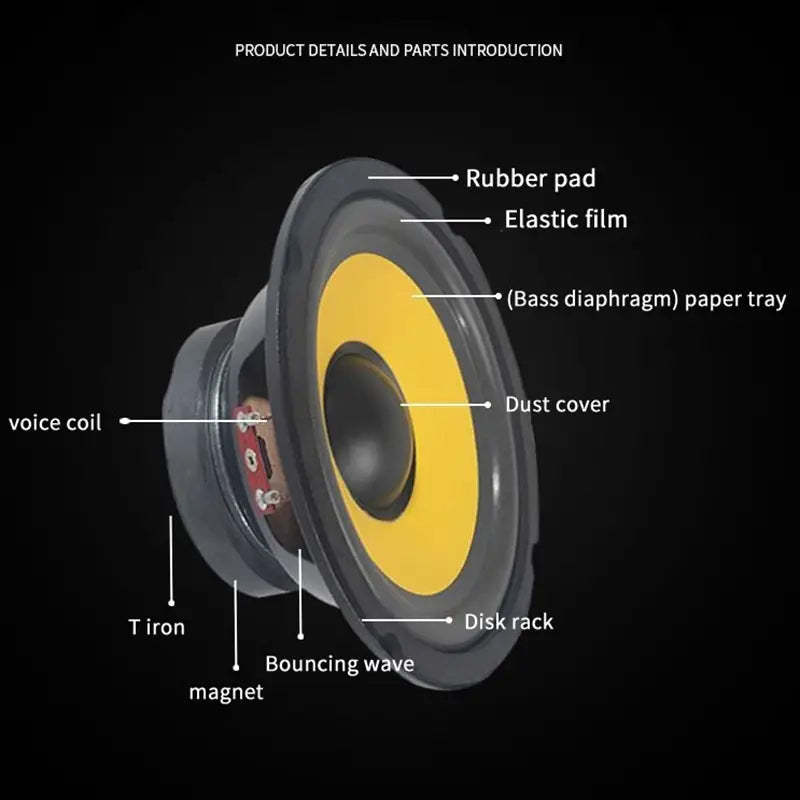 5/6/8/10 Inch Car Bass Speaker Coaxial Subwoofer HiFi Music