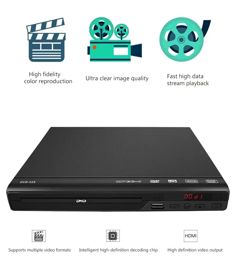 DVD Player 1080P Home Players Full HD Multimedia Digital TV Disc Support CD MP3 MP4 RW VCD Theatre System