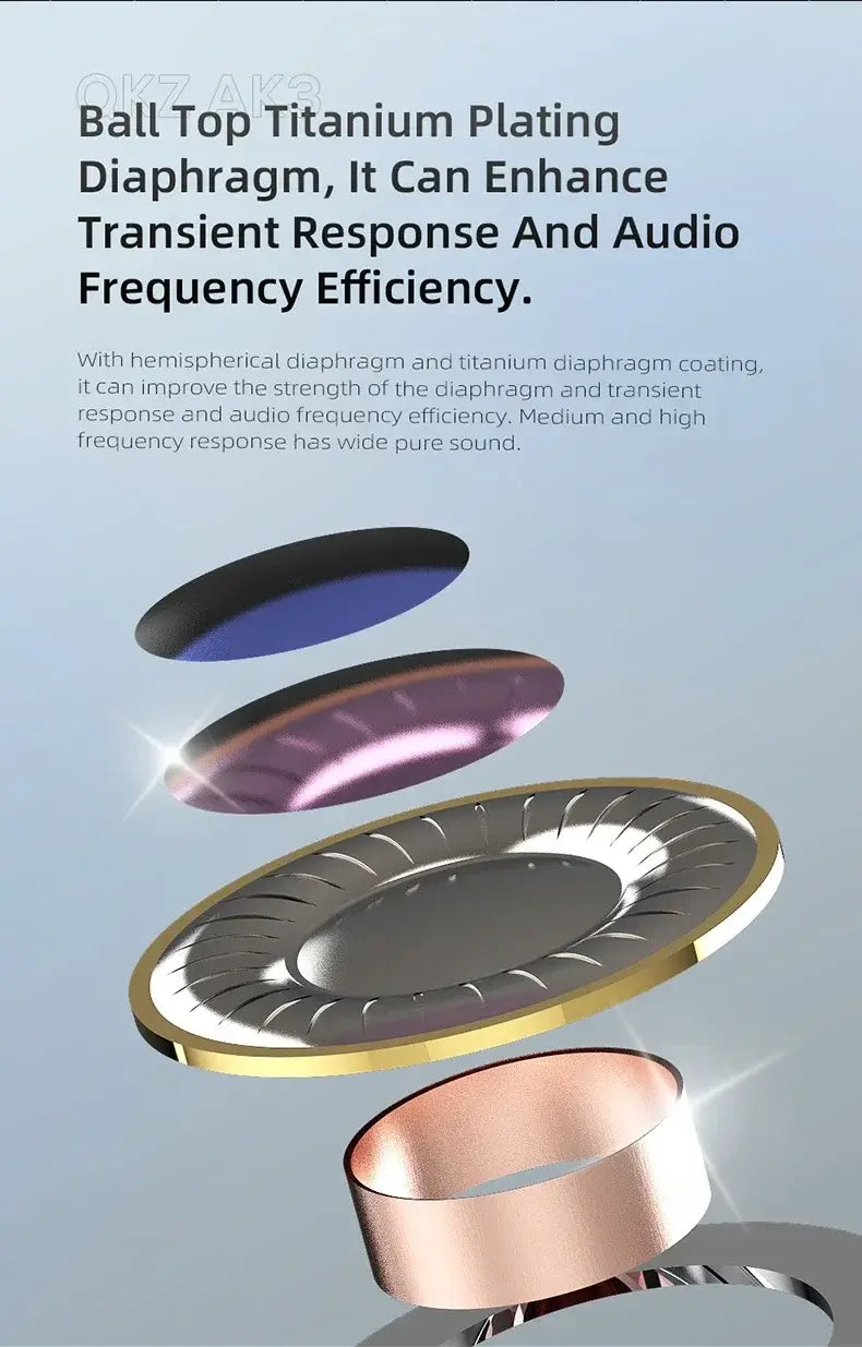 QKZ AK3 FiLe earphone ball top titanium-plated hemispherical diaphragm