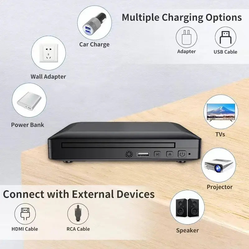 DVD Player 1080P Home Players Full HD Multimedia Digital TV Disc Support CD MP3 MP4 RW VCD Theatre System