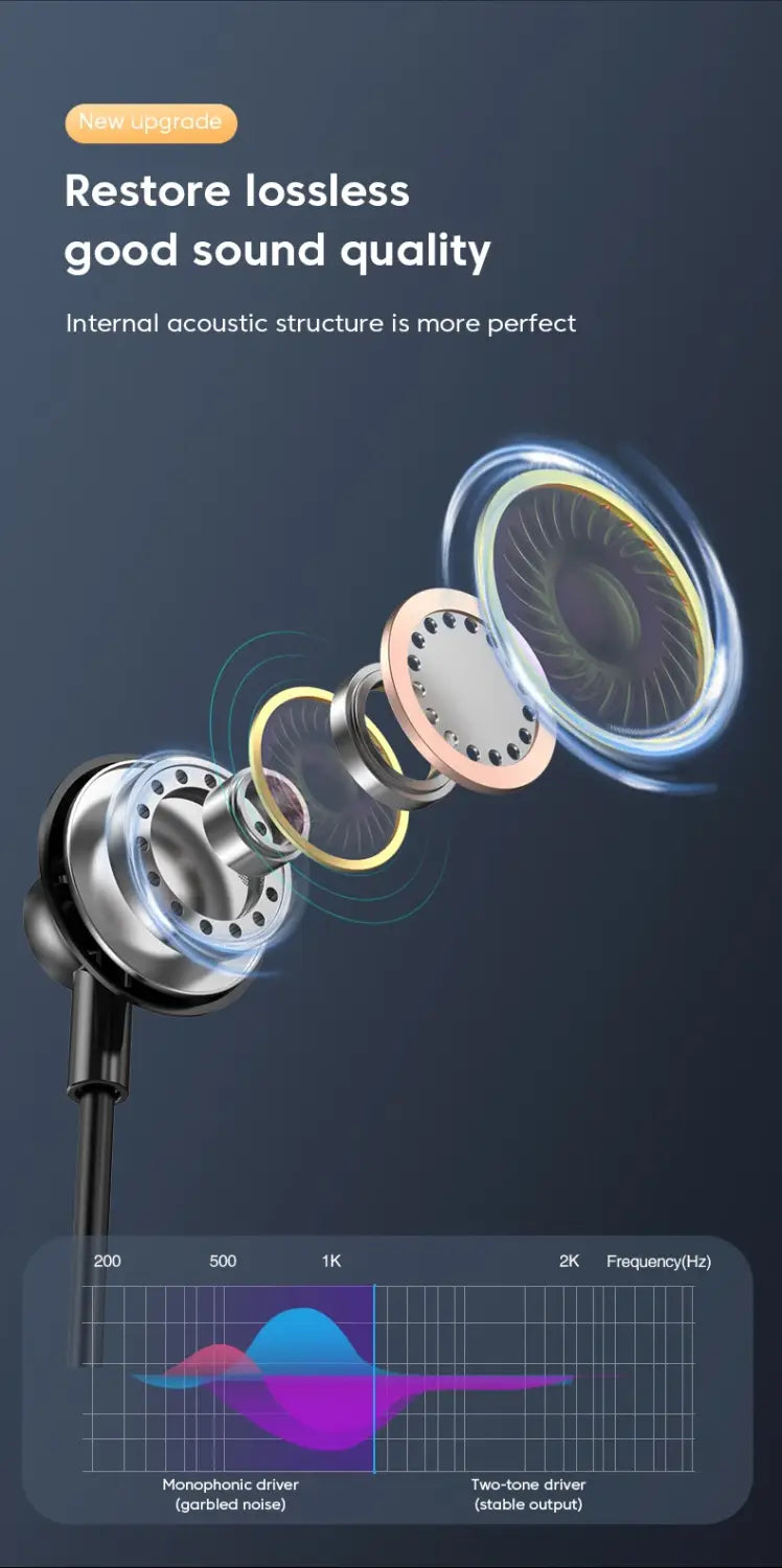 3M/2M Earphones Wired Headphones 3.5mm Audio Microphone Dual Plug For Desktop Computer Headset Gamer PC Earbuds In-Ear