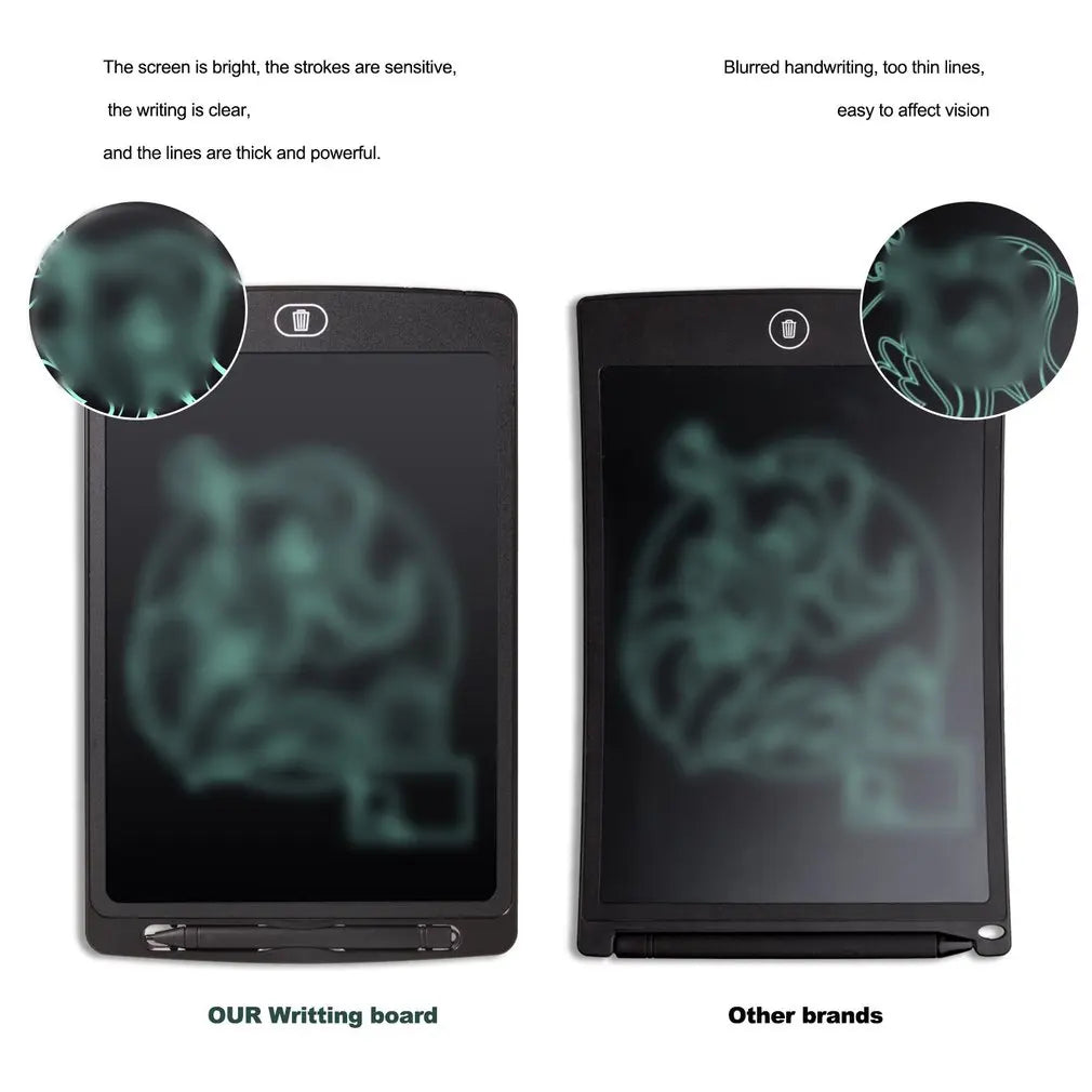 8.5 Inch LCD Writing Tablet Digital Drawing Handwriting Pads Portable Electronic Board ultra-thin