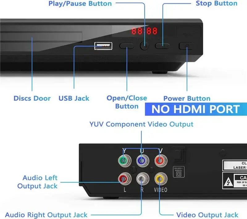 DVD Player 1080P Home Players Full HD Multimedia Digital TV Disc Support CD MP3 MP4 RW VCD Theatre System