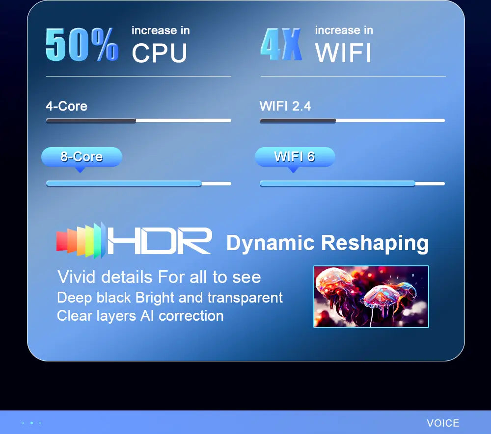 Android 16 Car DVD For Hyundai I20 2010 2012 2013 2014 Auto