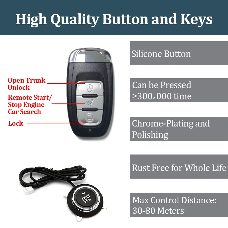 Hippcron Car Alarm Remote Control PKE Keyless Entry Engine Start System Push Button Starter Stop Auto