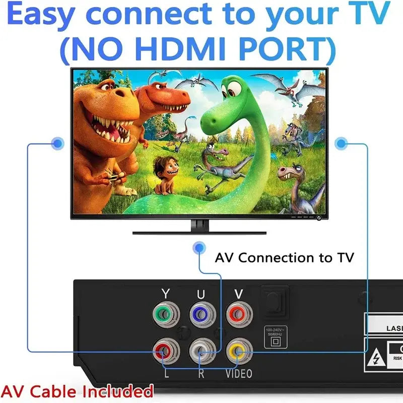 DVD Player 1080P Home Players Full HD Multimedia Digital TV Disc Support CD MP3 MP4 RW VCD Theatre System