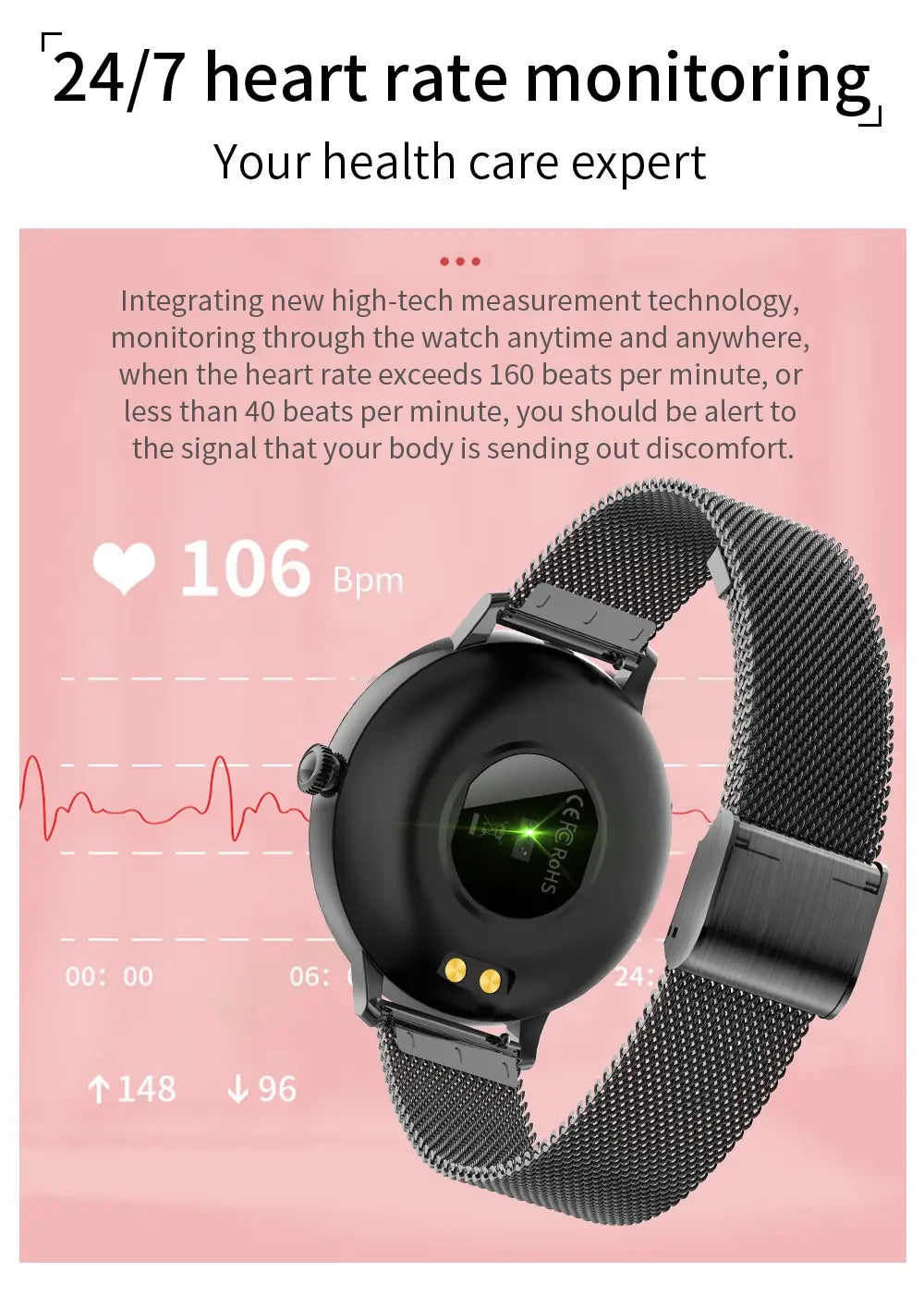 2020 SANLEPUS Stylish Women’s Smart Watch Luxury Waterproof Wristwatch Stainless Steel Casual Girls Smartwatch