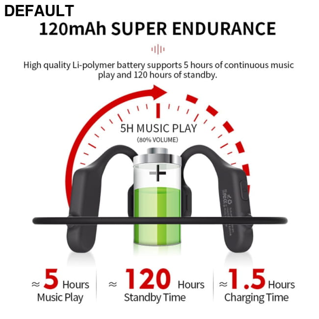 AIKSWE Bluetooth 5.0 Open Ear Wireless Sports Headphone Black Headset Best Selling Products Bone Conduction Headphones