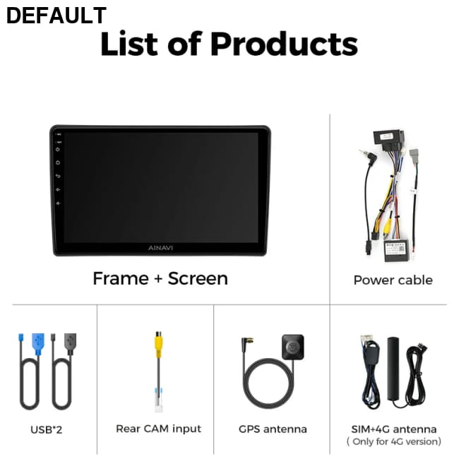 Ainavi Car Stereo For Citroen C5 2008 2009 2010 2011-2017 DVD GPS Players Motor Vehicle A/V & In-Dash Systems