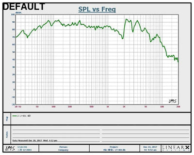AIYIMA 1Pcs 8 Inch 150W Subwoofer Speaker 4 Ohm Hifi Audio Sound Loudspeaker DIY Car Modification Home Upgrade
