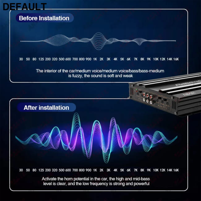 Amplifier for Car Audio High Power 4 Channel 12V Digital Amplifiers Motor Vehicle
