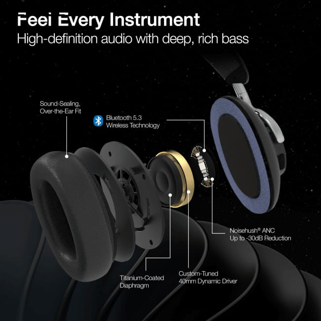 ANC wireless headphones head Over-Ear