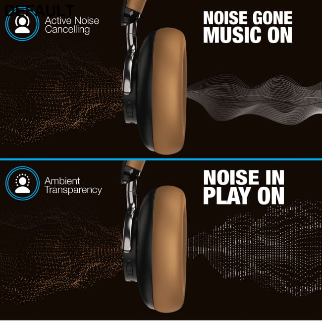 ANC wireless headphones head Over-Ear