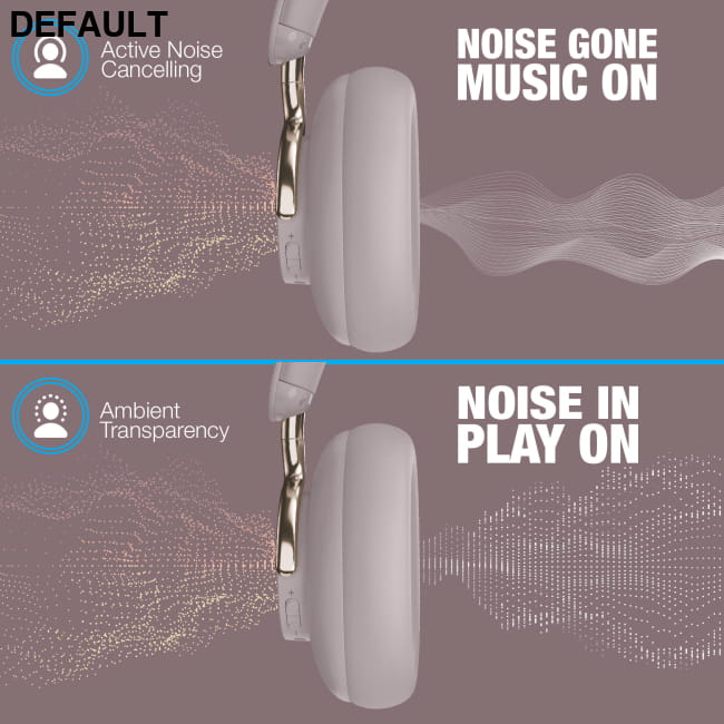 ANC wireless headphones head Over-Ear