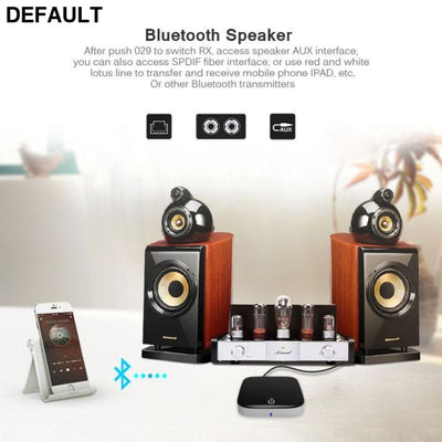 ANLUD Bluetooth Transmitter Receiver 2 In 1 Wireless Audio Adapter FM Transmitters