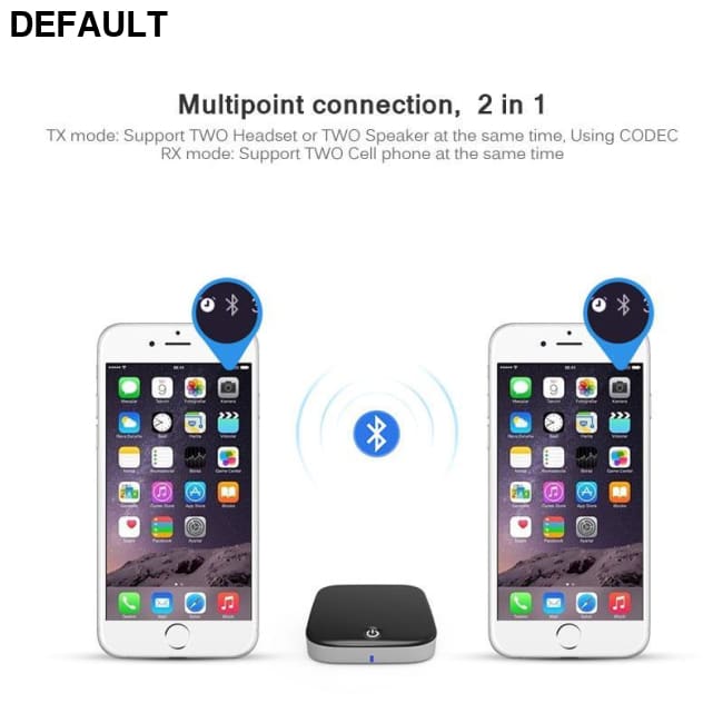 ANLUD Bluetooth Transmitter Receiver 2 In 1 Wireless Audio Adapter FM Transmitters