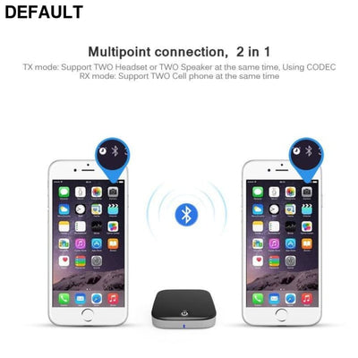 ANLUD Bluetooth Transmitter Receiver 2 In 1 Wireless Audio Adapter FM Transmitters