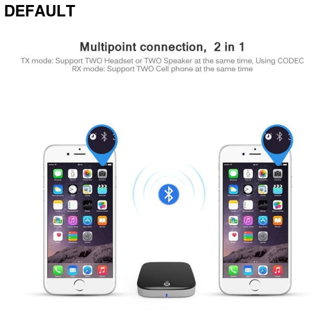 ANLUD Bluetooth Transmitter Receiver 2 In 1 Wireless Audio FM Transmitters