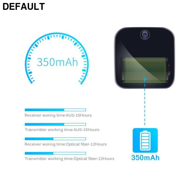 ANLUD Bluetooth Transmitter Receiver 2 In 1 Wireless Audio FM Transmitters
