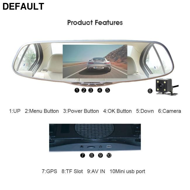 ANLUD Dash Camera 5.0 Dual Lens Dashcam GPS 1080P Car DVR Rear View Mirror Monitor Video Recorder 3IN1 Car-detector