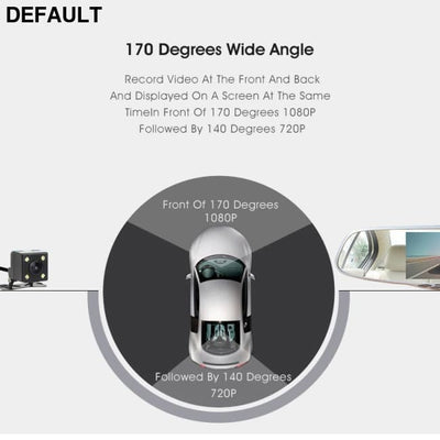 ANLUD Dash Camera 5.0 Dual Lens Dashcam GPS 1080P Car DVR Rear View Mirror Monitor Video Recorder 3IN1 Car-detector