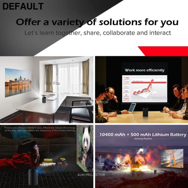 AUN DLP Portable Projector Q8 Set in Android 5.1 WIFI. Mini Bluetooth Speakers Electronics