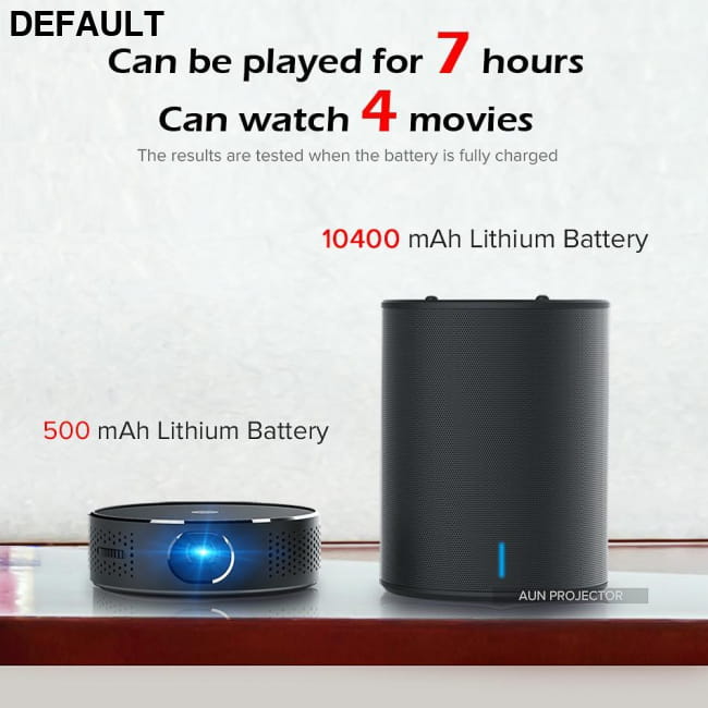 AUN DLP Portable Projector Q8 Set in Android 5.1 WIFI. Mini Bluetooth Speakers Electronics