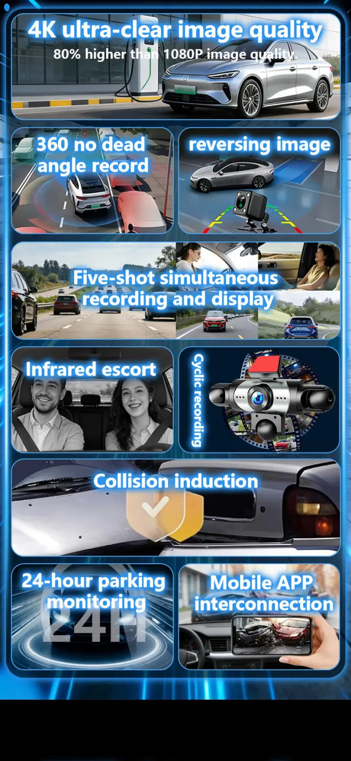 Five Camera Driving Recorder 1080P High-definition Night