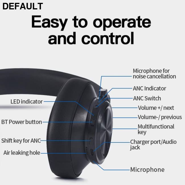 Bluedio T7 Bluetooth Headphones User-defined Active Noise Cancelling Wireless Headset for phones and music with face