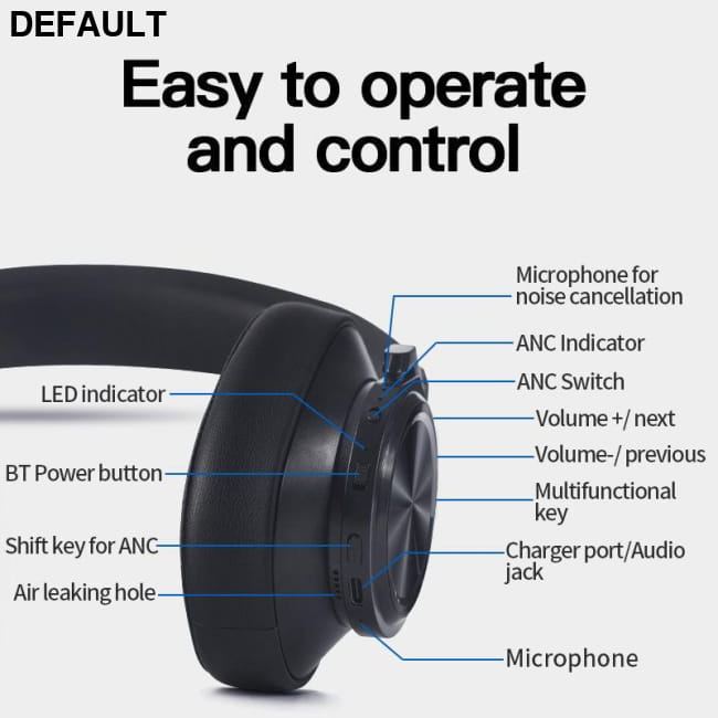 Bluedio T7 Bluetooth Headphones User-defined Active Noise Wireless