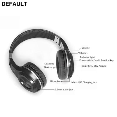 Bluedio Turbine Hurricane H Bluetooth 4.1 Wireless Stereo Headphones Headset & Headsets