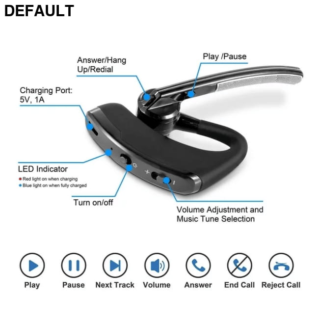Bluetooth Earpiece Wireless Headset Noise Cancelling Mini Earphones Best Selling Products Headphone Amplifiers