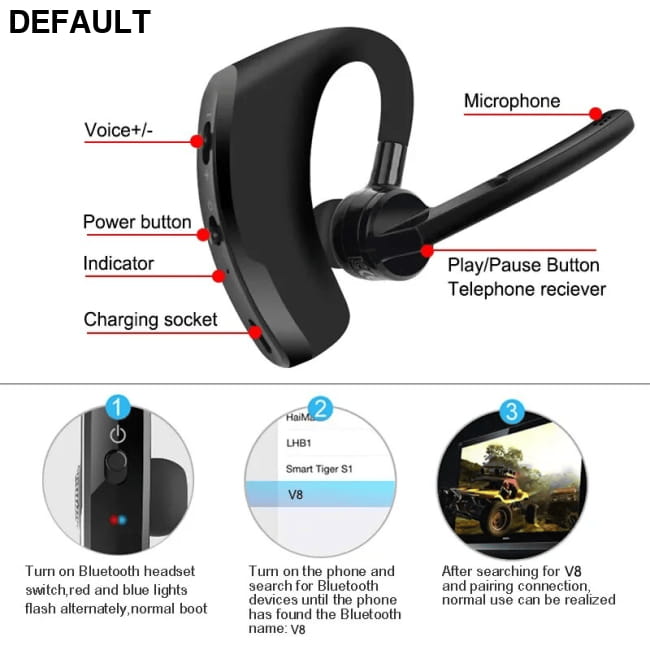 Bluetooth Earpiece Wireless Headset Noise Cancelling Mini Earphones Best Selling Products Headphone Amplifiers