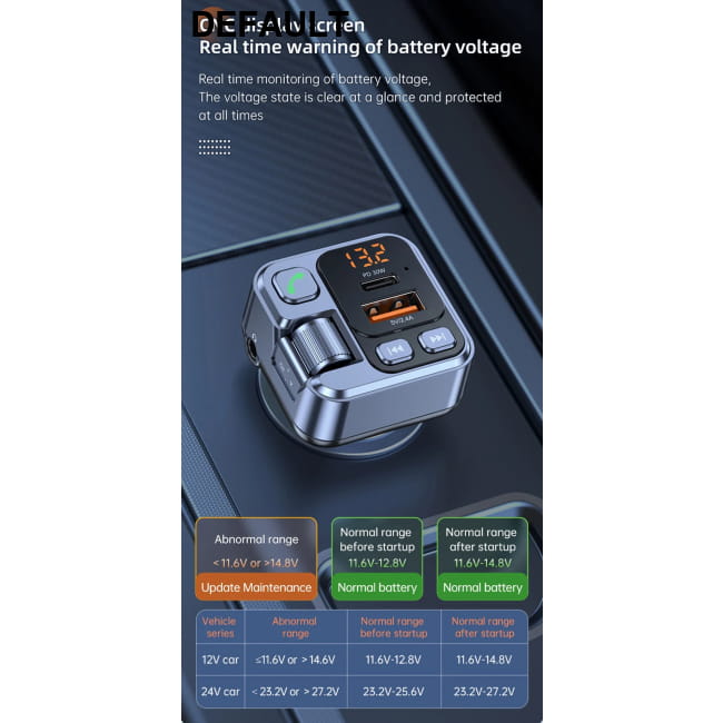 Car Bluetooth Receiver USB U Disk Read PD20w Fast Charging HM101 FM Transmitters