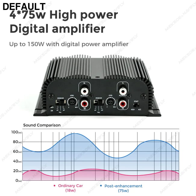 Car Digital Power Amplifier Audio Processor Stereo Amplifiers