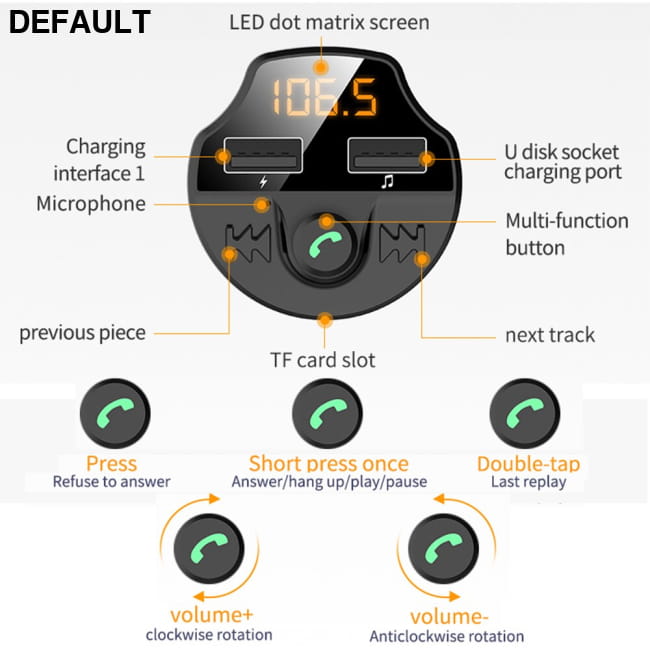 Car Fm Transmitter Bluetooth 5.0 Mp3 Player Modulator Charger Transmitters Electronics