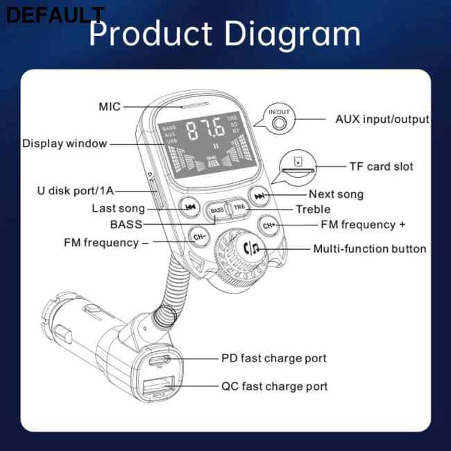 Car FM Transmitter Wireless Handsfree Kit Bass 3.5mm AUX Audio Receiver QC3.0 PD 30W Fast Charging Mp3 Player Black