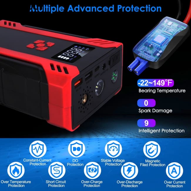Car Jump Starter with Air Compressor Portable Battery Booster Digital Tire Inflator 2000mAh Peak Current for 12V 6.5L