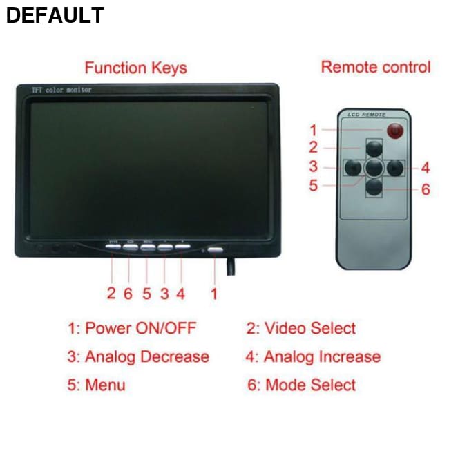 Car Rearview monitor rearview backup camera system 7 TFT LCD Screen Nightvision Alarm & Security Systems Electronics