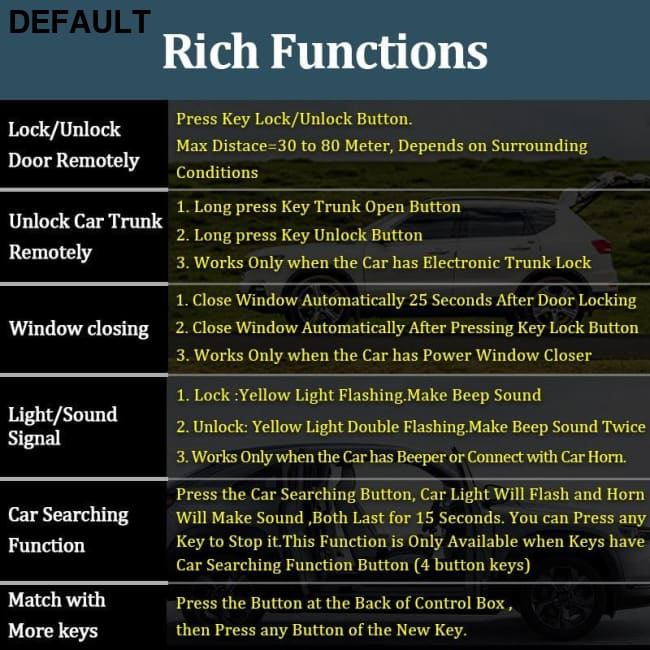 Car Remote Central Door Lock Keyless System Locking with Alarm Systems Auto Kit Control & Security Electronics