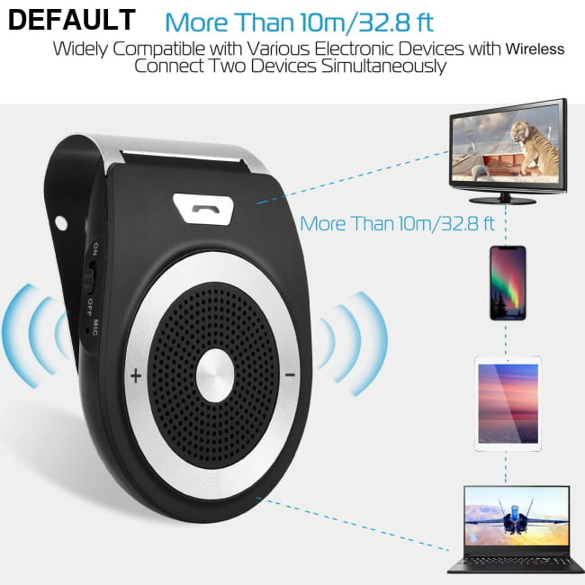 Car Wireless Speakerphone V4.1 In-Car Speaker Black Speakers Best Selling Products