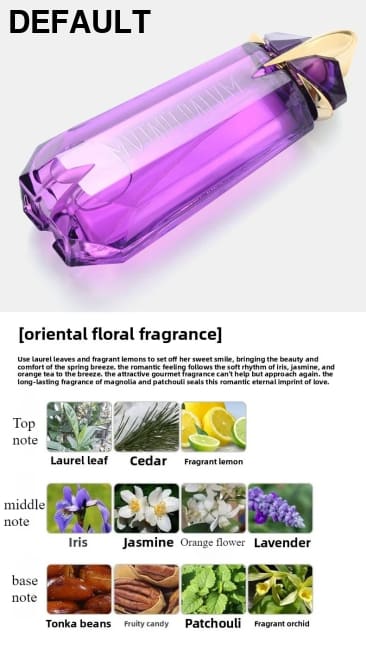 Charm Woman‘s Perfume Long Lasting Atomizer Sexy Lady High Quality Parfum For Women Female Floral And Fruits Fragrance