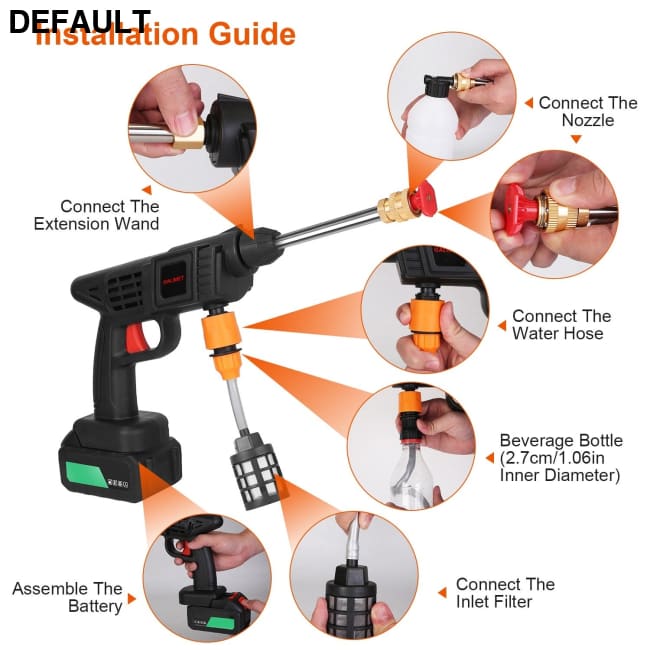 Cordless Pressure Washer Portable Electric Power High Water Sprayer 363PSI Car Cleaner with 12000mAh 48V Rechargeable