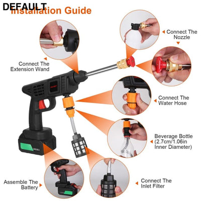 Cordless Pressure Washer Portable Electric Power High Water Sprayer 363PSI Car Cleaner with 12000mAh 48V Rechargeable
