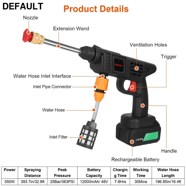 Cordless Pressure Washer Portable Electric Power High Water Sprayer 363PSI Car Cleaner with 12000mAh 48V Rechargeable