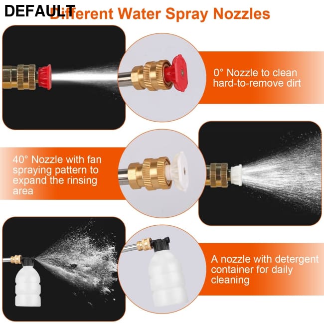 Cordless Pressure Washer Portable Electric Power High Water Sprayer 363PSI Car Cleaner with 12000mAh 48V Rechargeable